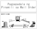 Pagpapadala ng Pinamili sa Mail Order